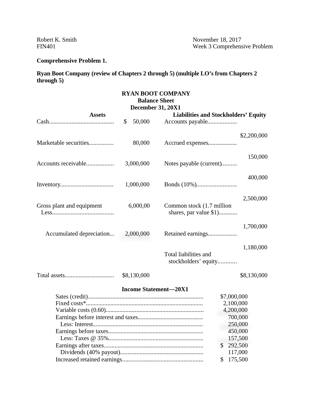 FIN 401 WK 3 COMPREHENSIVE PROBLEM RKSmith.docx_d1ea05vyx8m_page1