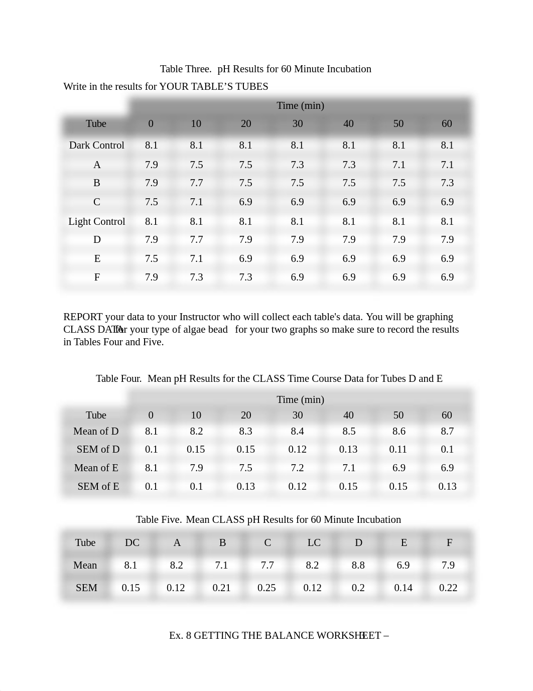 exercise 8 wkst.docx_d1eccdlbtf0_page3