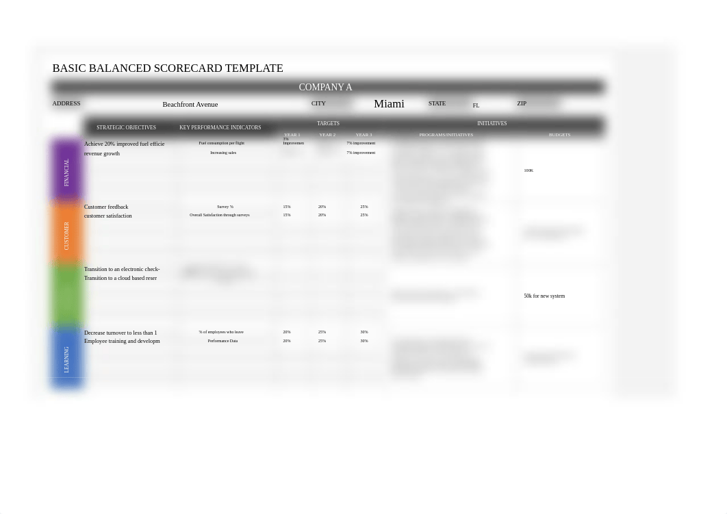 MBA 620 Balanced Scorecard Company A.xlsx_d1edym1l41h_page1