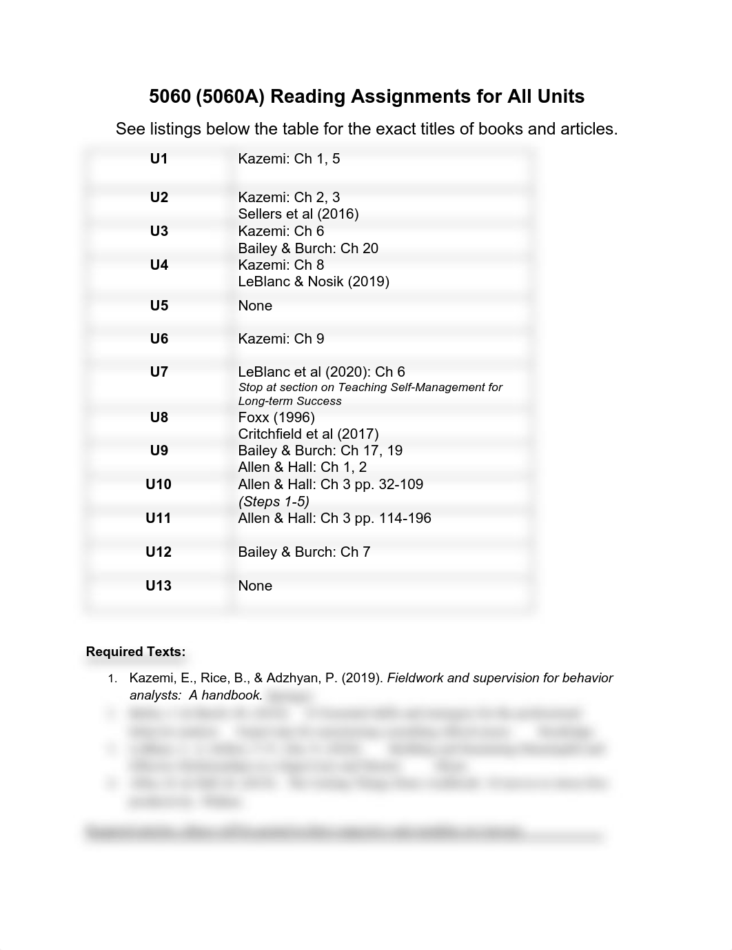 5060 Reading Assignments for All Units.pdf_d1eo4d72ru4_page1