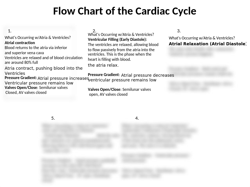 Cardiac Cycle Flow Chart Activity (1).pptx_d1er332g4f3_page1