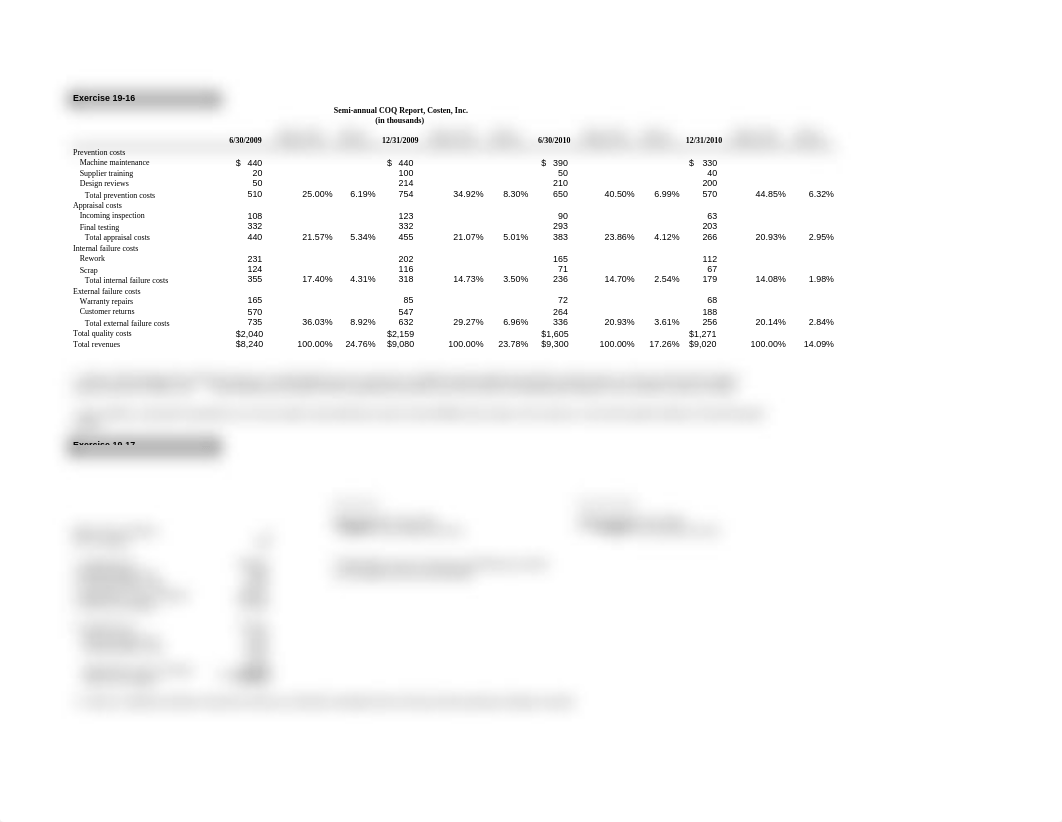 Cost Accounting-Chapter 19 Homework_d1er3dscepa_page1