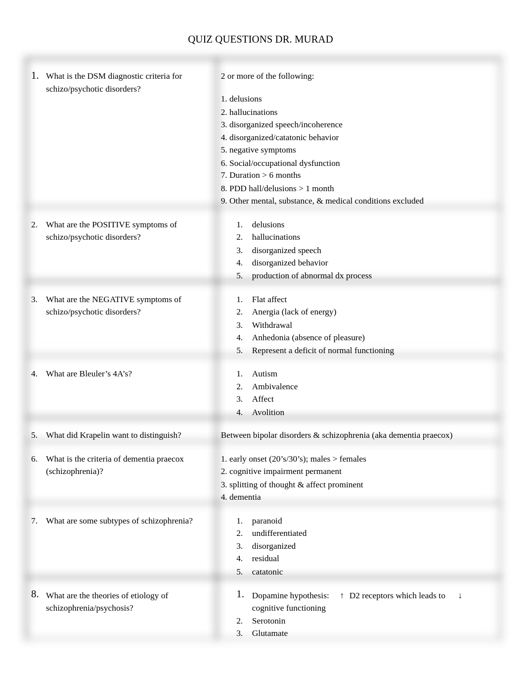 Quiz Questions Murad_d1eroqn3lce_page1