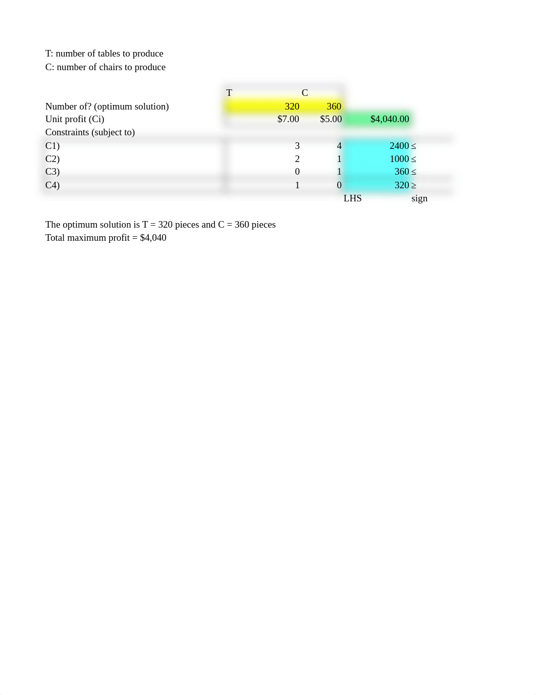 Chapter 13 linear optimization practice.xlsx_d1es4478sub_page1