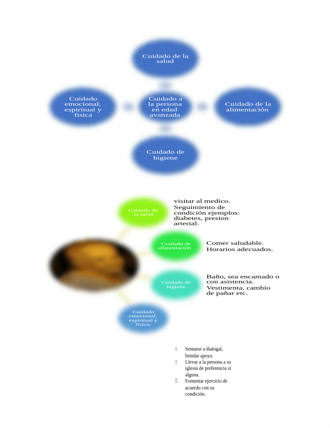 TAREA 2.2 TORBELLINO DE IDEAS.docx_d1f353p8wv9_page2