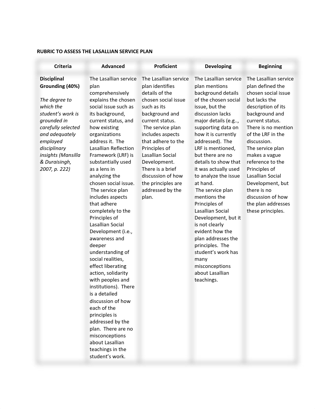 LS2 Course Syllabus (Revised Feb 25, 2021).pdf_d1f5mbae9r7_page3