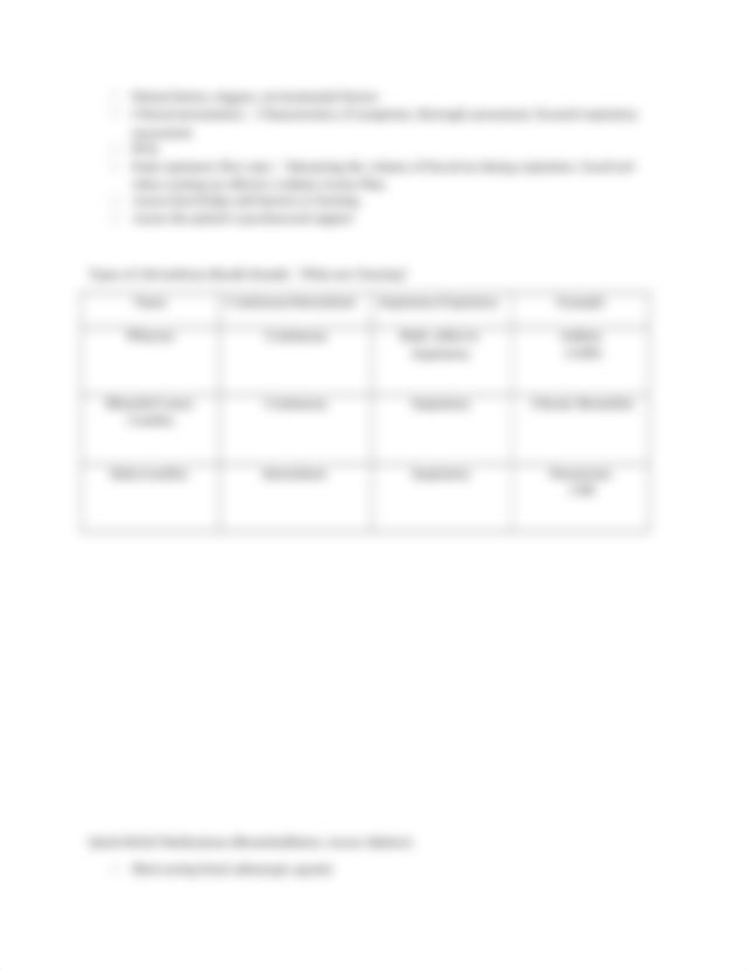 Chronic Illness Asthma Study Guide.docx_d1f5n254jjo_page4