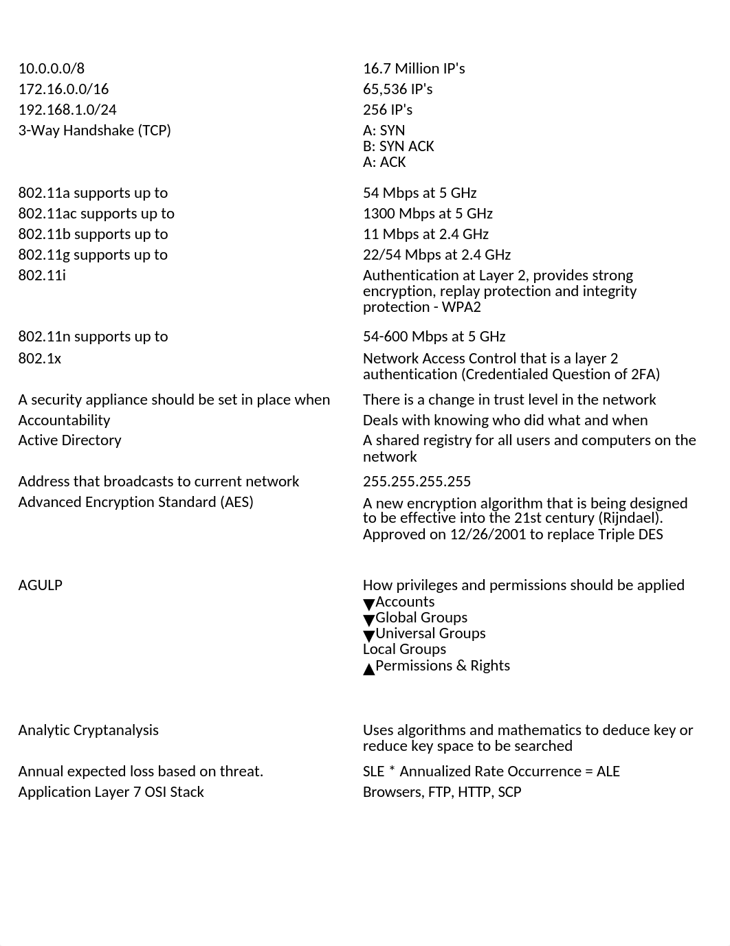 GSEC Flash Card Terms.xlsx_d1f9nqzg880_page1