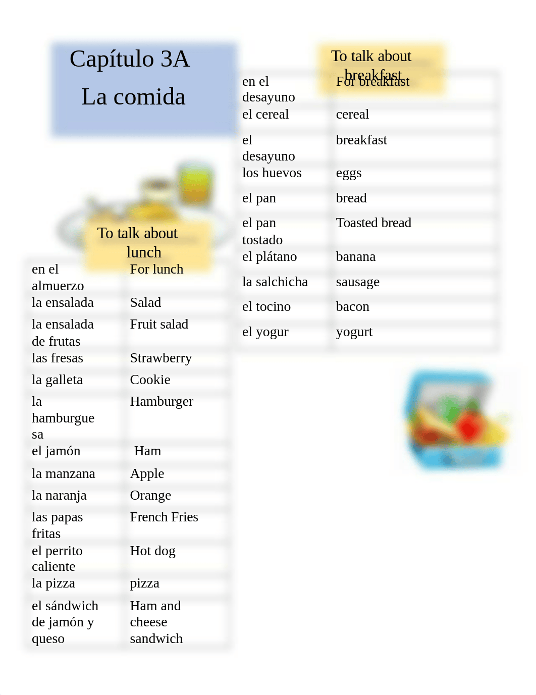 Vocabulary list 3A.docx_d1fc4n427wk_page1