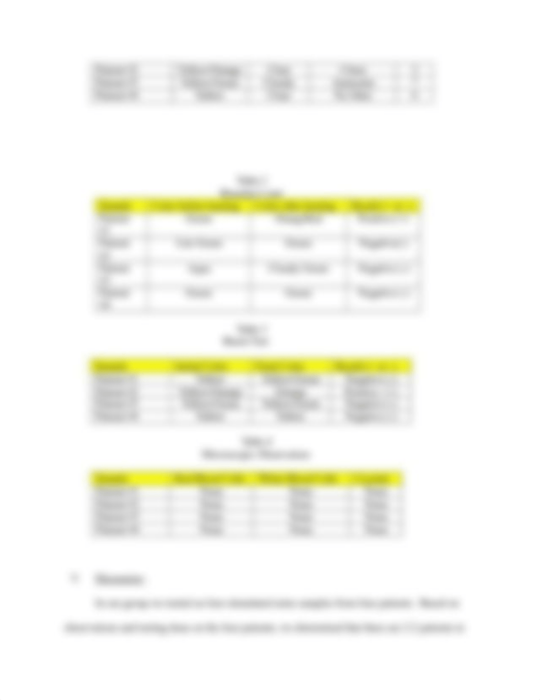 Bio240 lab report #2 Urinalysis.docx_d1fecjj1ulf_page3