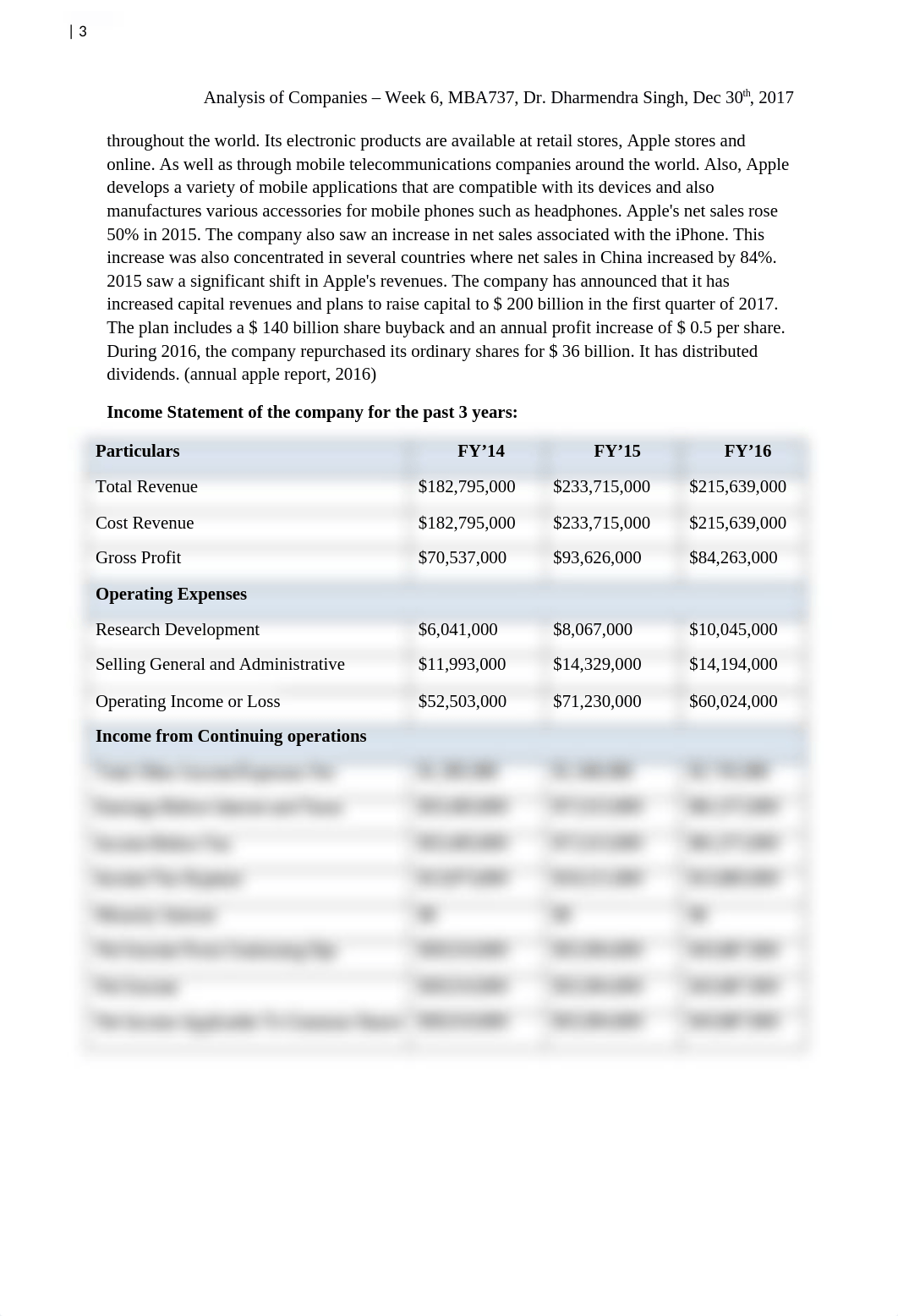 Week 6 - Analysis of Companies (Project) Final.docx_d1ffs4zwy7o_page3