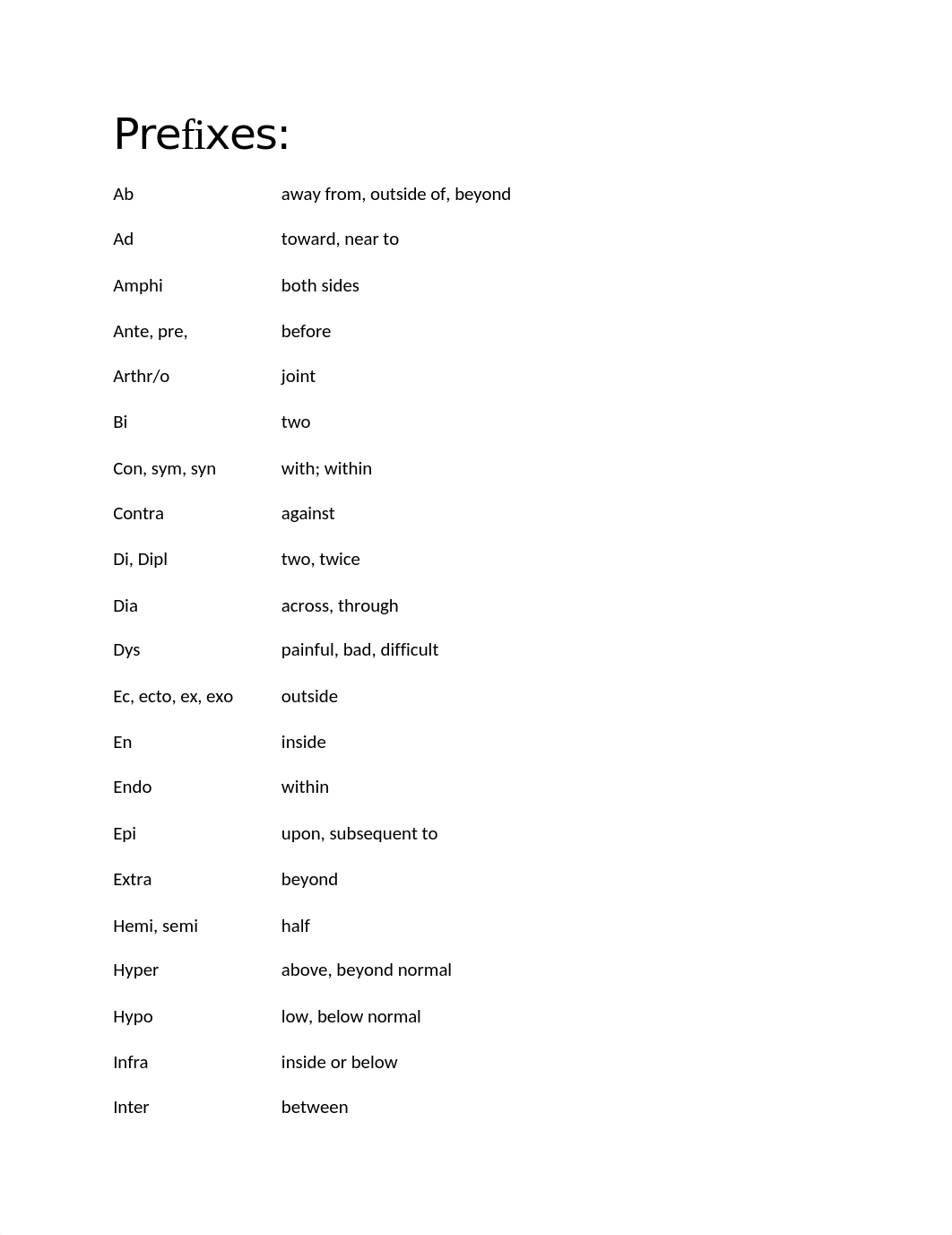 Med Term Mid Term.docx_d1fgx5p48r7_page1