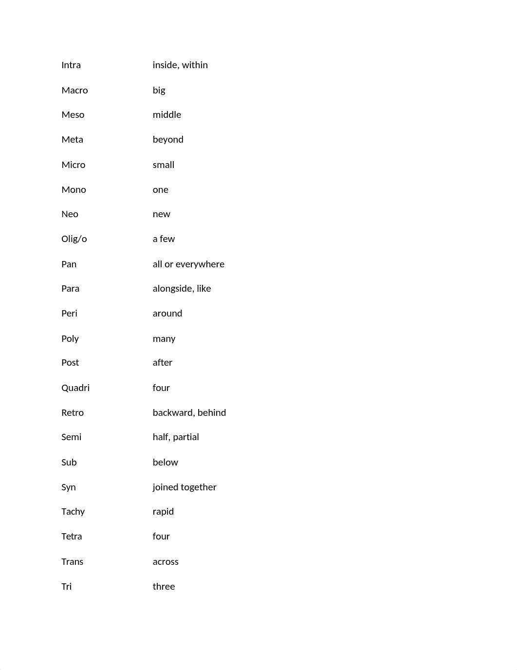 Med Term Mid Term.docx_d1fgx5p48r7_page2