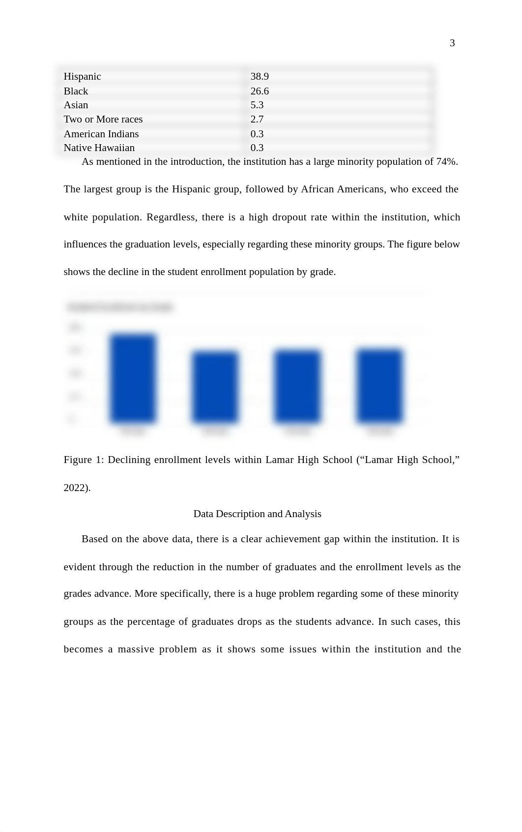 EL5703 Module 5 Analysis (New Paper).docx_d1fiwf5ldza_page3