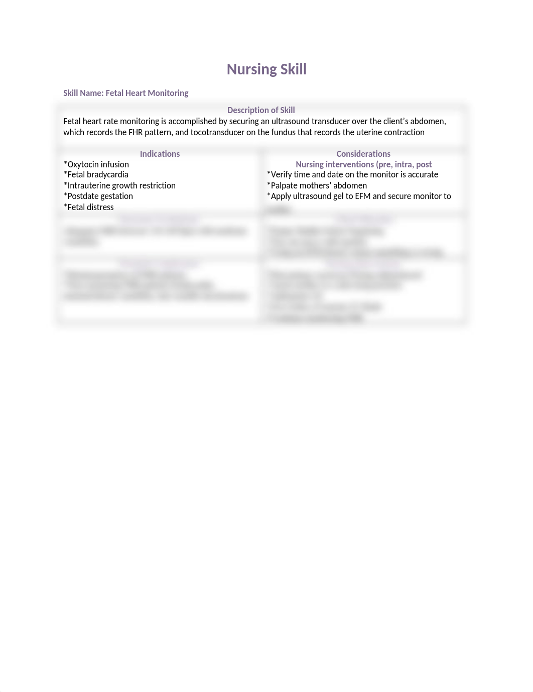 Nursing Skill Fetal heart monitoring ati.docx_d1fkkzn8vbd_page1