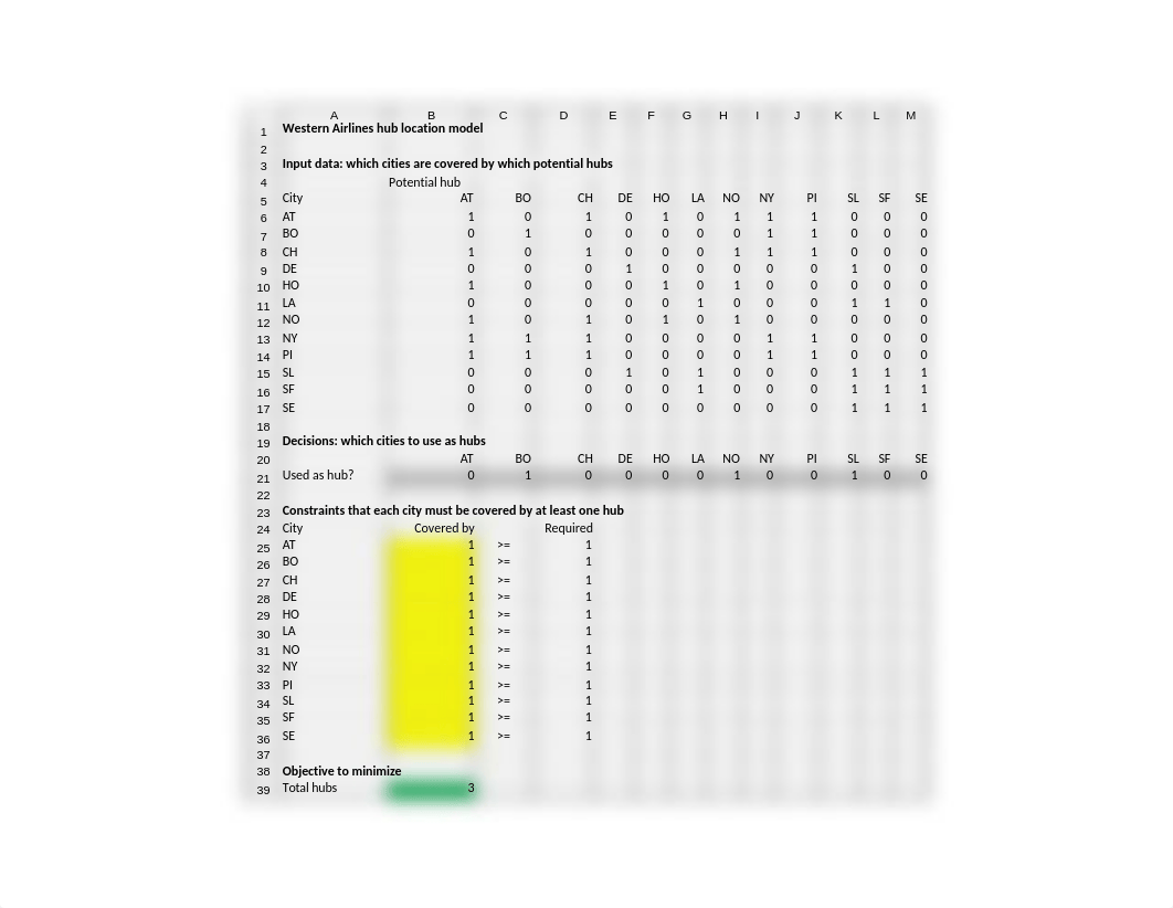 Western Airlines Local Hubs.xlsx_d1fp365dkzb_page1