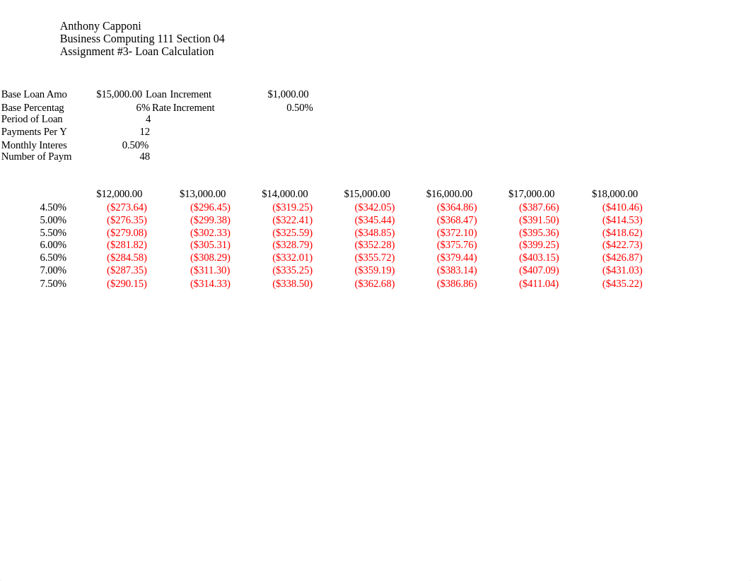 busn 111 sect 4 assignment #3 loan calculation_d1fq5n95cvw_page1