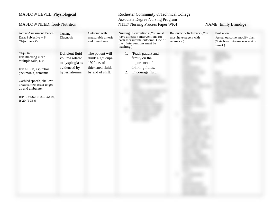 Nursing Process Paper WK4.docx_d1fuohtznof_page1