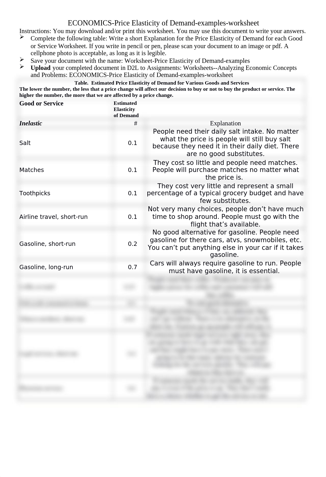 ECONOMICS-Price Elasticity of Demand-examples-worksheet.docx_d1fxyyjsvo2_page1