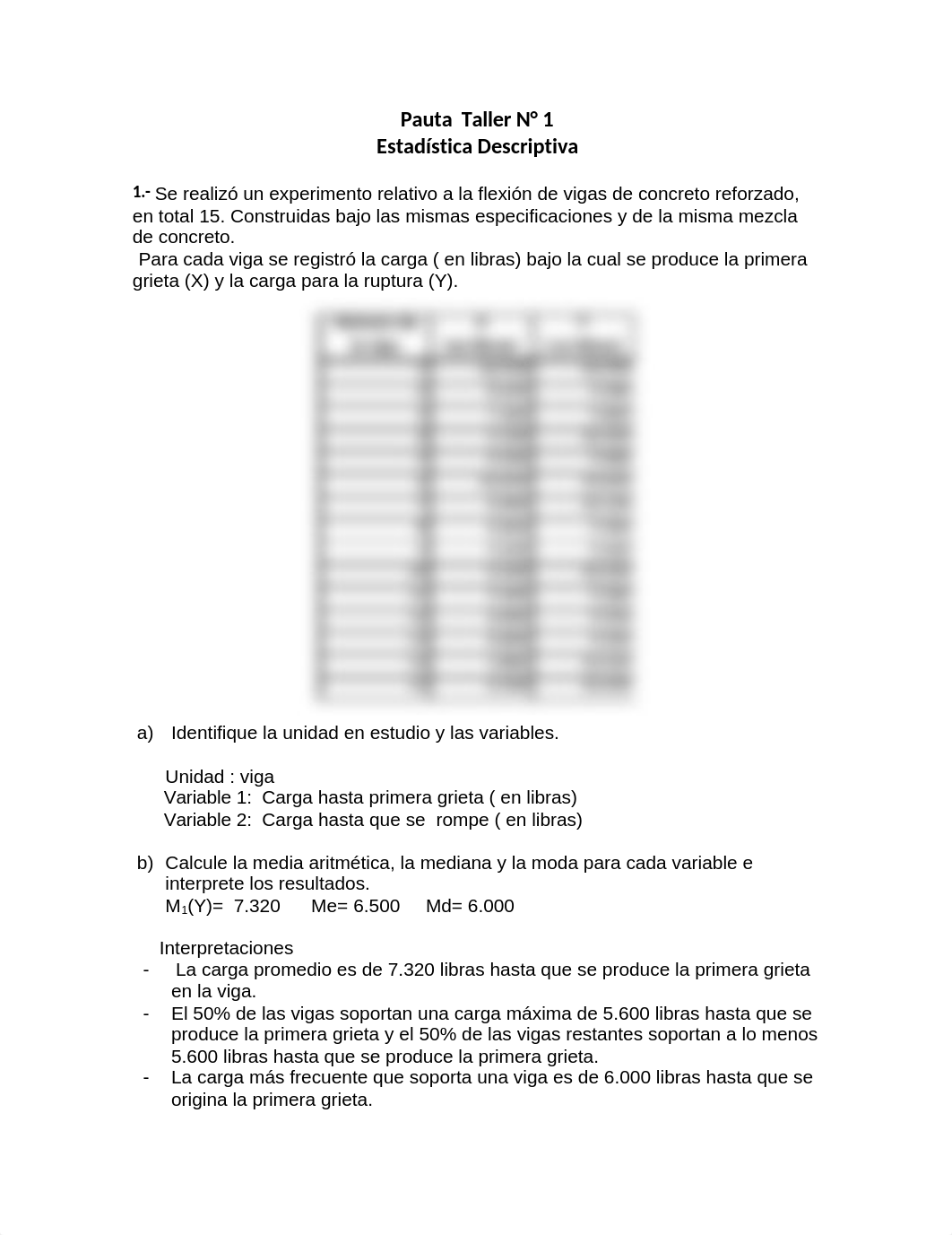 Pauta Taller N 1 Estadística Descriptiva  1 2021.docx_d1g1yac5i8m_page1