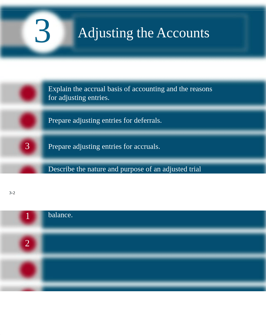 Chapter 3 - Adjusting the Accounts.pptx_d1g7kxd7p2w_page2