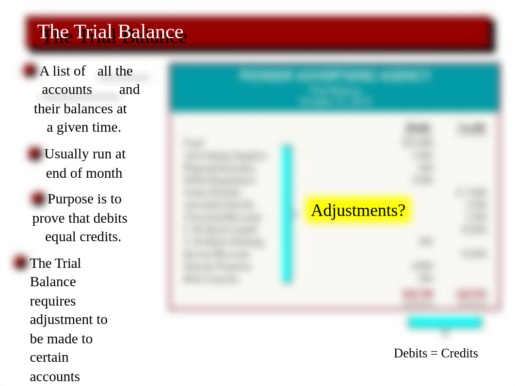 Chapter 3 - Adjusting the Accounts.pptx_d1g7kxd7p2w_page4