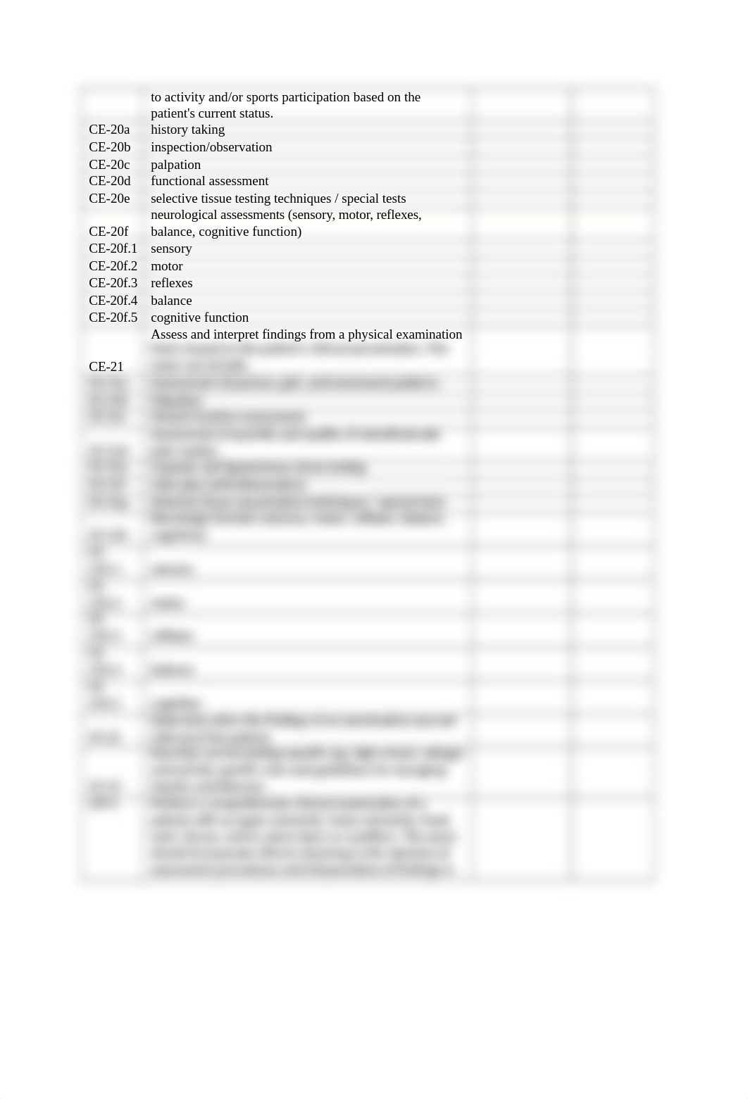 MAT 529 Competency Checklist (2).docx_d1gkbdunwb7_page2