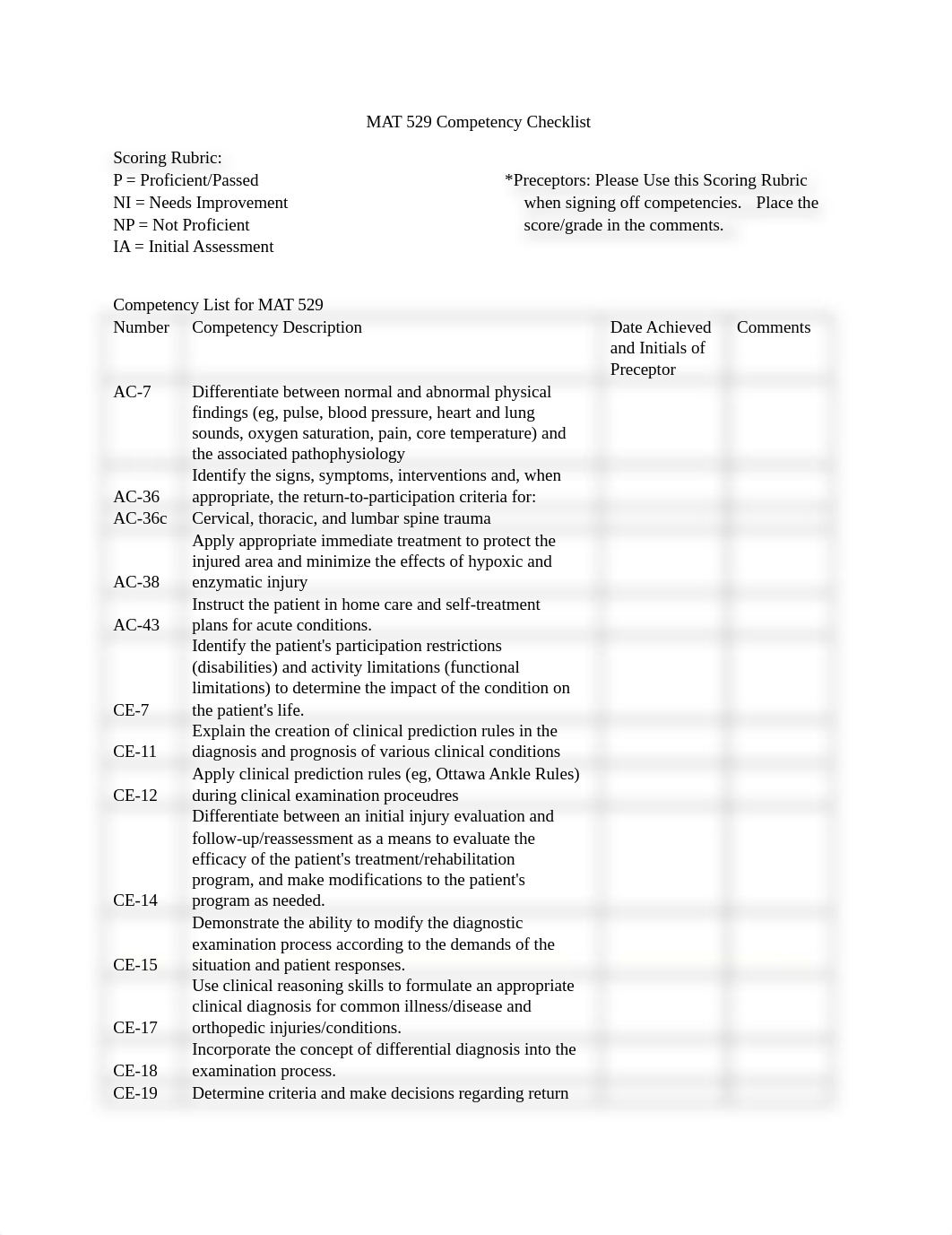 MAT 529 Competency Checklist (2).docx_d1gkbdunwb7_page1