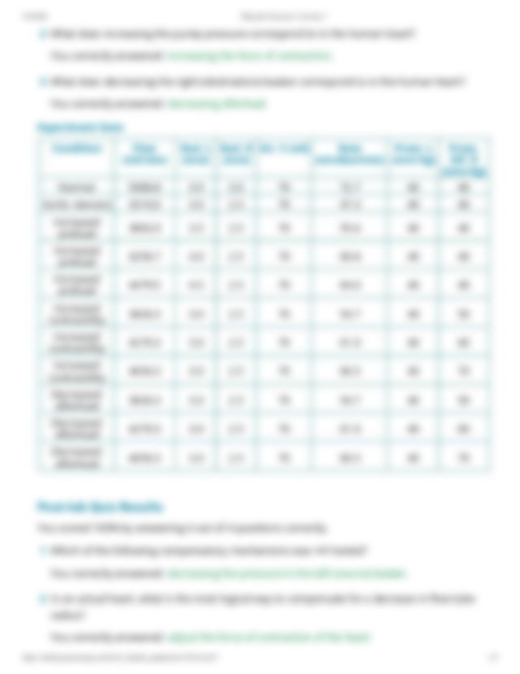 PhysioEx Exercise 5 Activity 7.pdf_d1gl2qrtz5q_page2