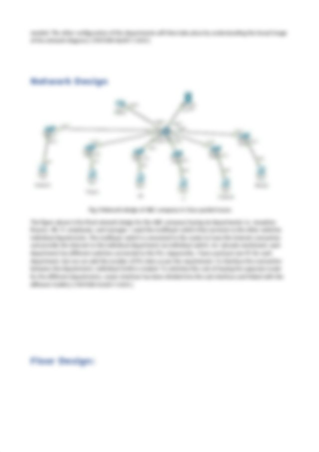 shivaAdvenced Network design.docx_d1gm6sw057k_page3