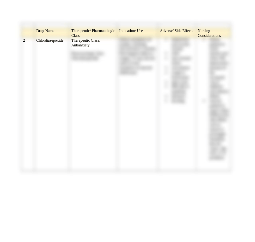 Drug Card Template.docx_d1gmsoph3m4_page2