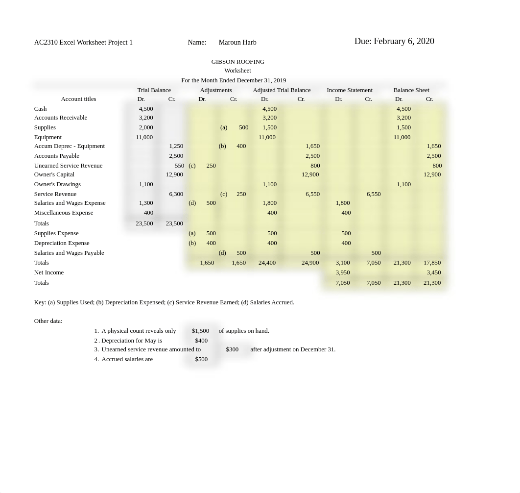 Revised Accounting Worksheet.xlsx_d1gva1eeicw_page1