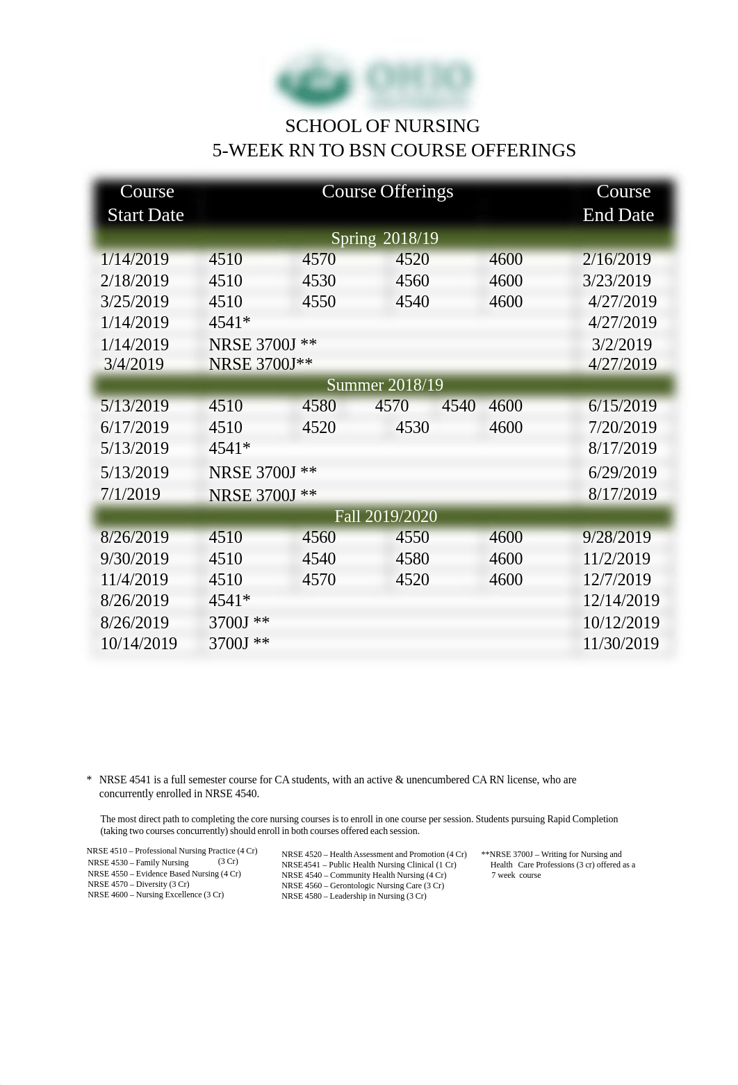 RN to BSN course offerings through July 2021.pdf_d1gw8kwlwqy_page1