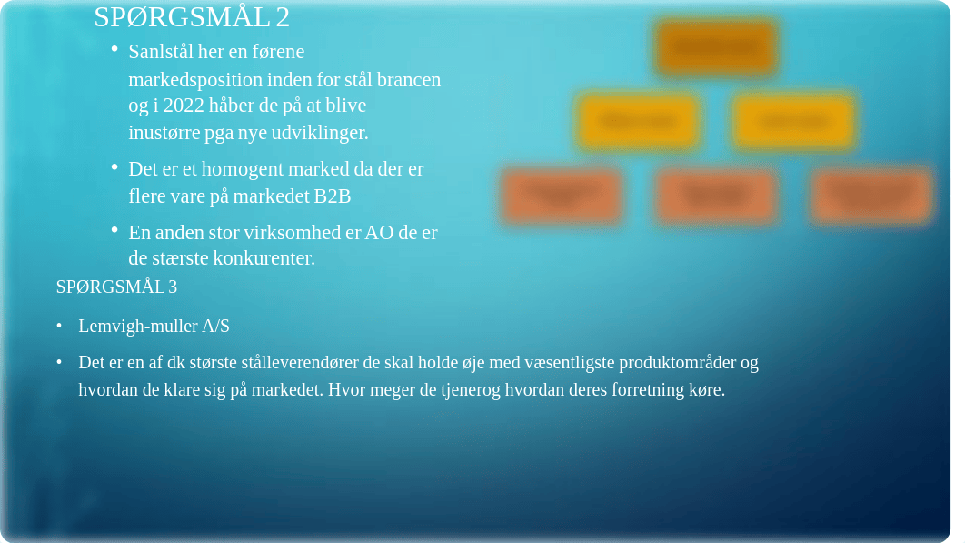 eksamensopgaven_ til tirsdag kl 9.30.pdf_d1gwpecx307_page3