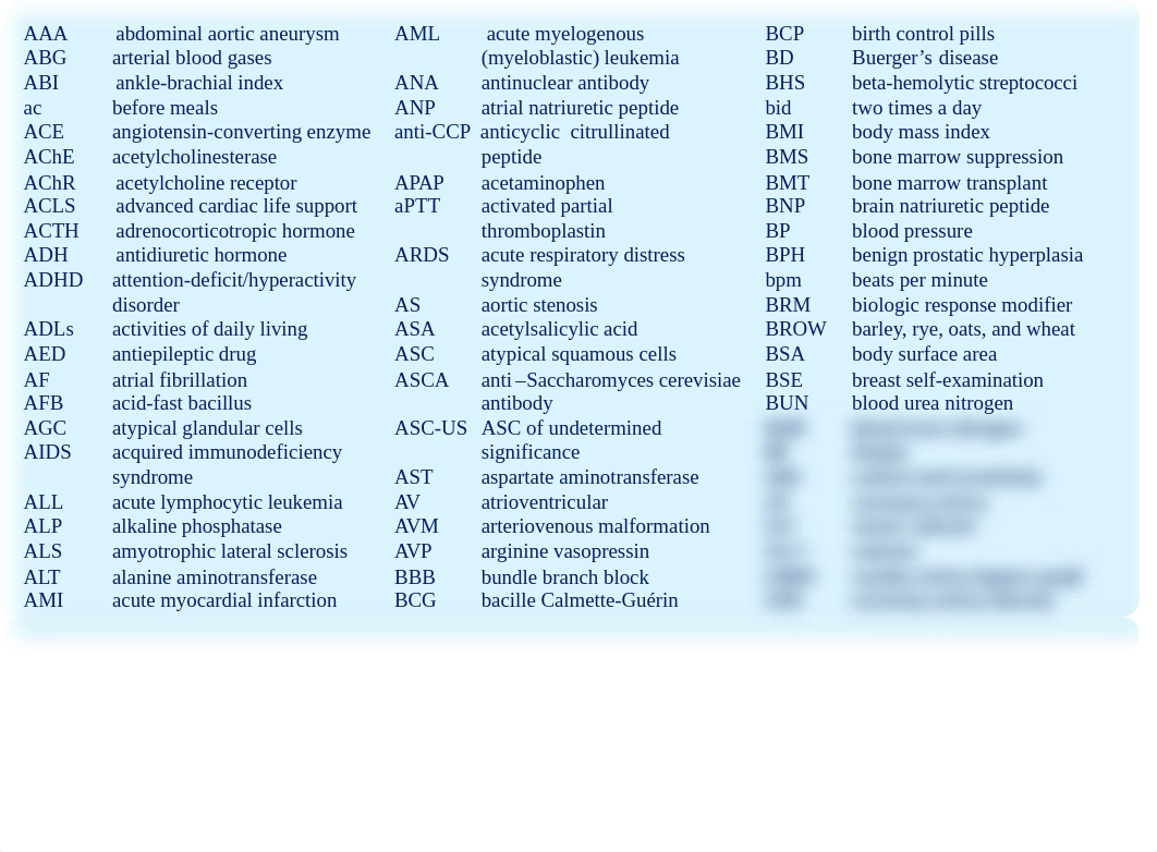 Rish-Academy-Clinical-Medicine-Flashcards-9193467t78868627887.pdf_d1gxzsazazt_page5