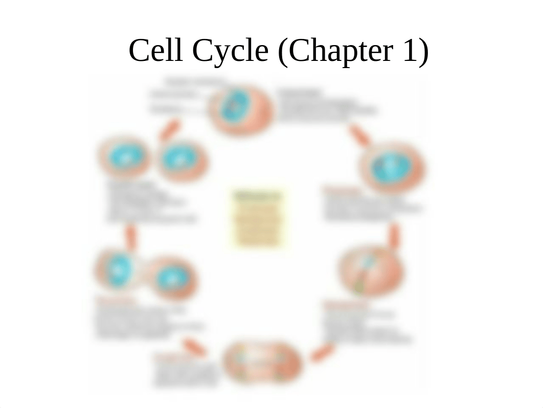 Student Altered Cellular and Tissue Biology-1_d1h0f2fy19p_page5