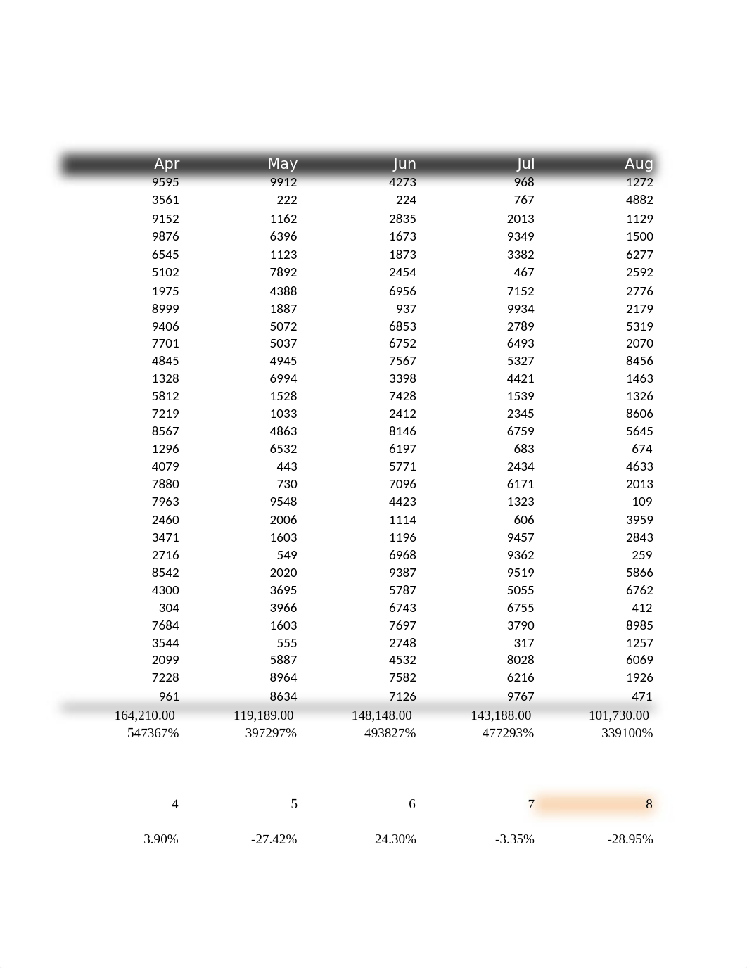 Micayah Johnson Homework_5_B.xlsx_d1h1lj3tkgj_page4