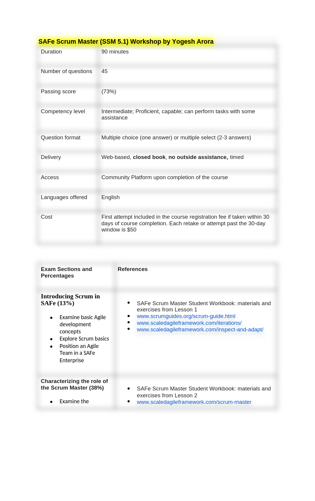 SAFe Scrum Master 5.1 Certification Exam and % of Questions breakup.docx_d1h88czo0m0_page1