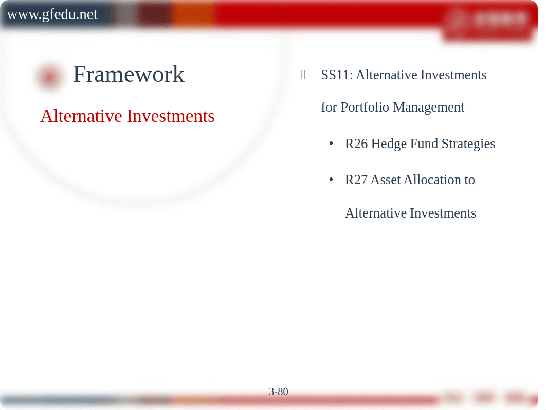 SS11&SS15 Alternative Investment for Portfolio Management_标准版.pdf_d1h8g4vjsux_page3