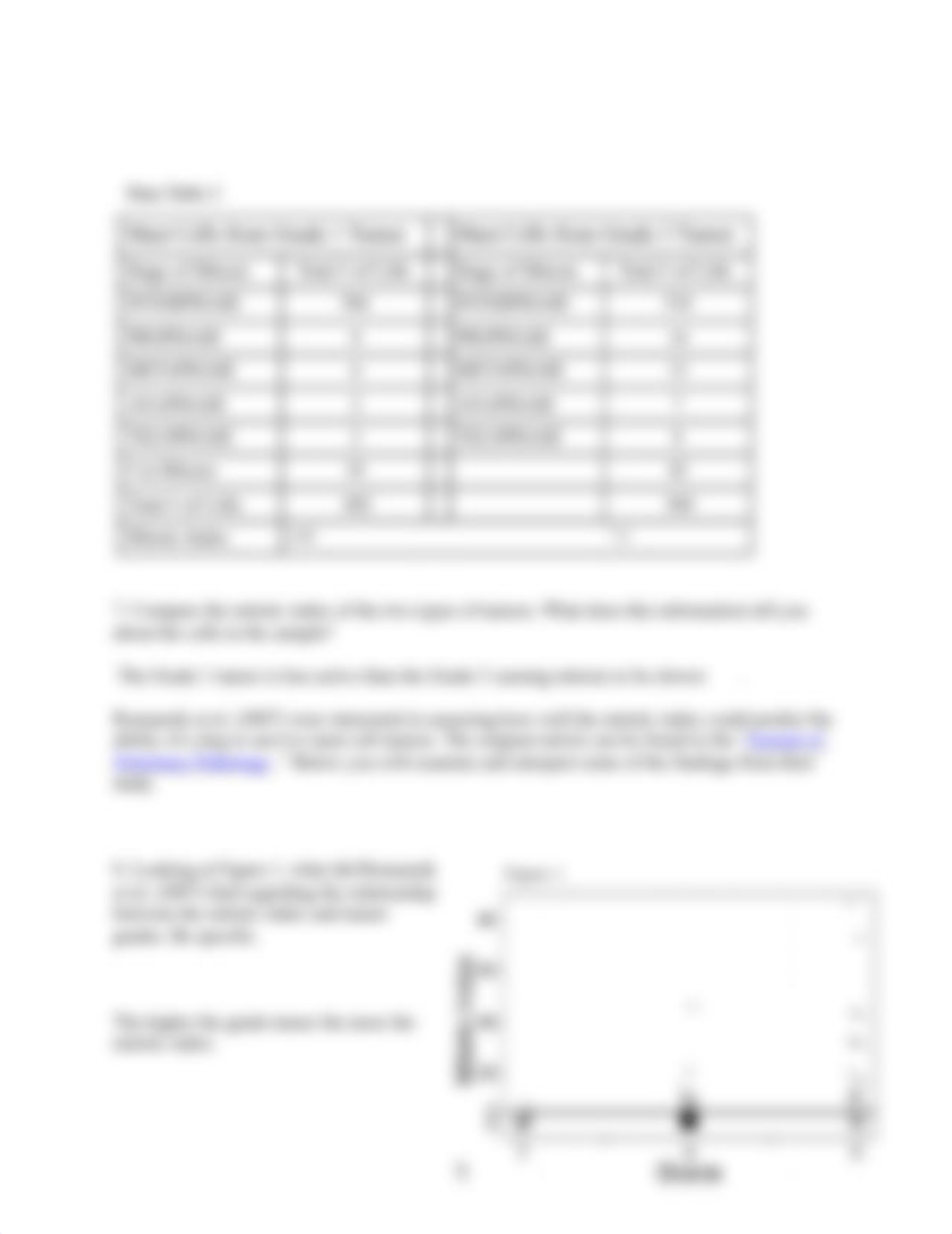 Lab 5 Mitosis Worksheet_JennaBlumenschein.docx_d1h8l07ie2v_page3