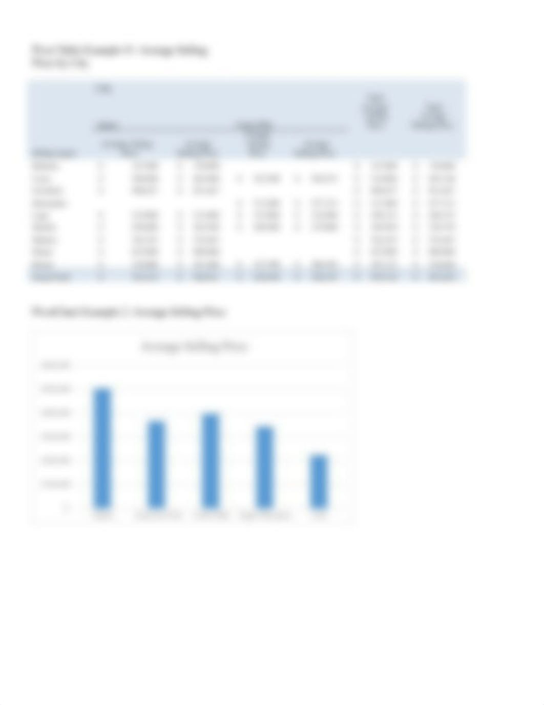 Excel Practice Assignment Big Sky Pivot Table Instructions.docx_d1h8pqdfo1u_page2