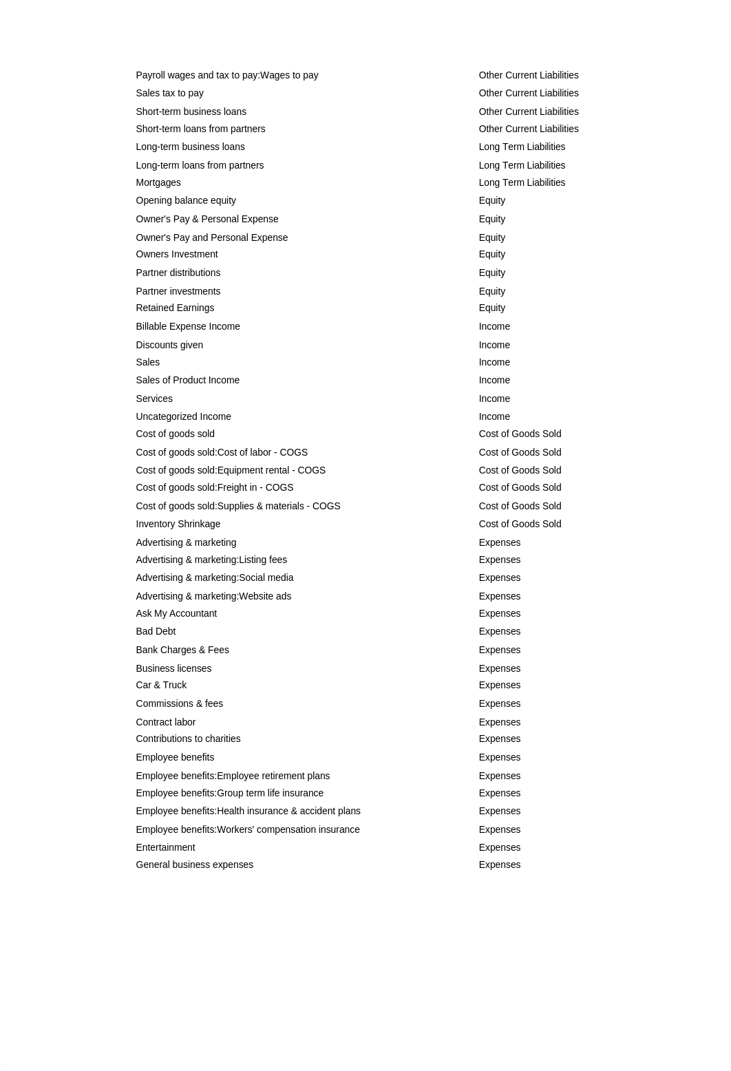 CH13-1 (Chart of Accounts).xlsx_d1hcgfuiqyf_page2