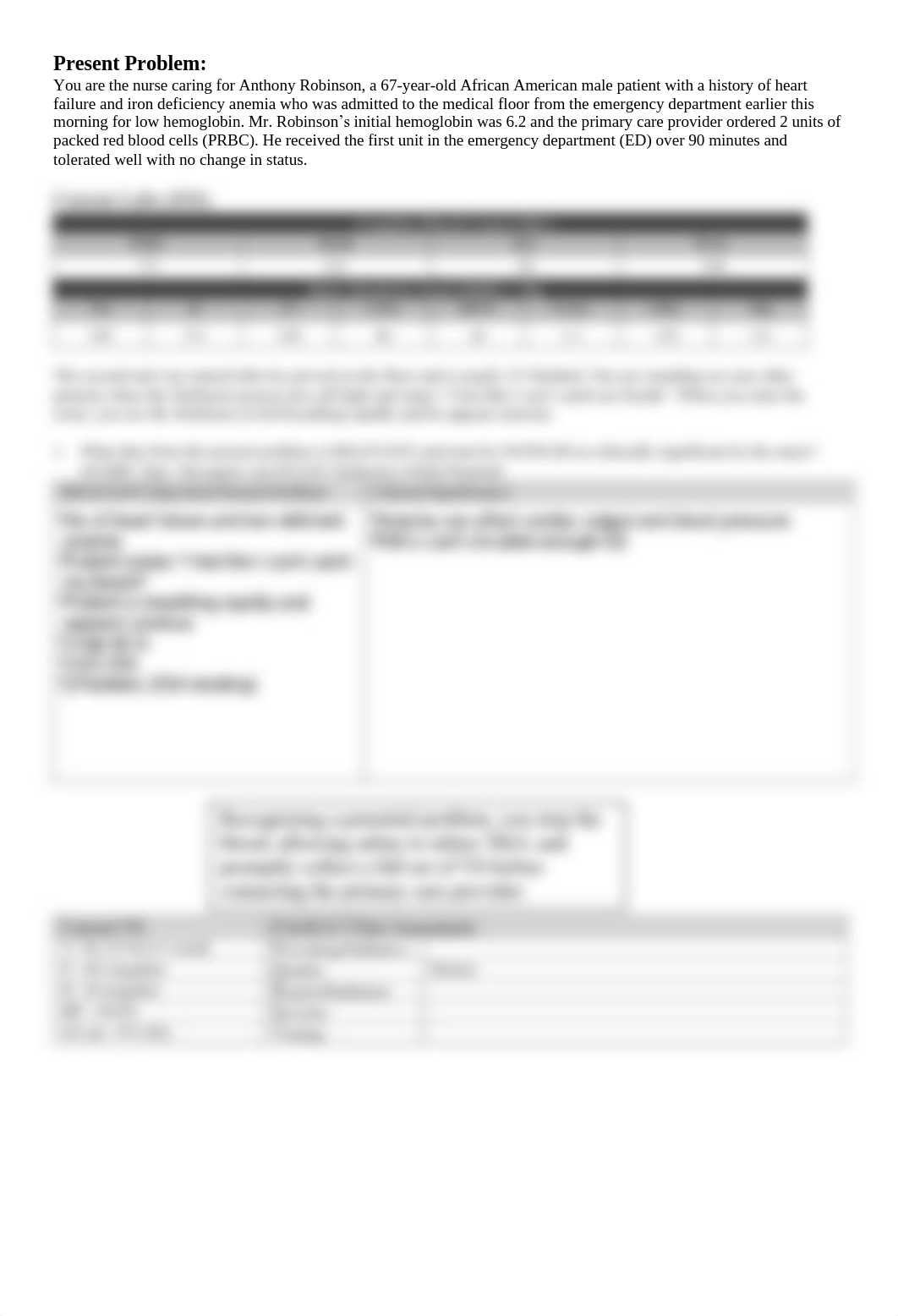 Fluid Overload Case Study.pdf_d1hgs7woy01_page2