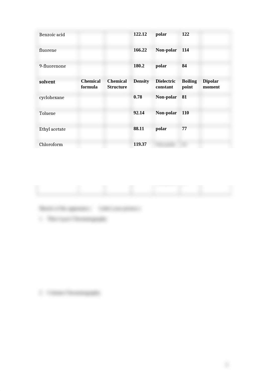 6. Thin-Layer and Column Chromatography report sheet.docx_d1hhh221y7f_page3