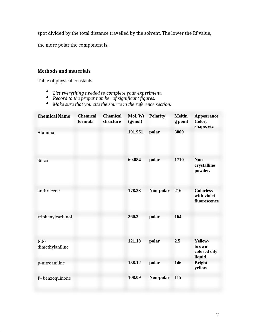 6. Thin-Layer and Column Chromatography report sheet.docx_d1hhh221y7f_page2