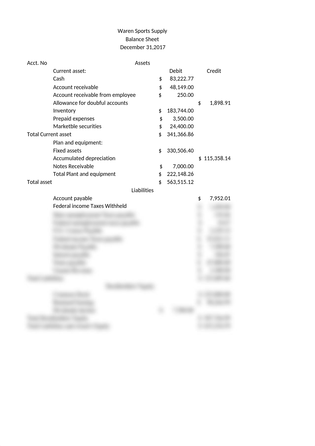 Balance sheet for SUA.xlsx_d1hmx0j18pt_page1