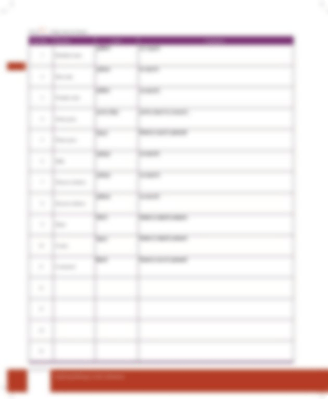 Iodine Test.pdf_d1hmz9zic37_page2