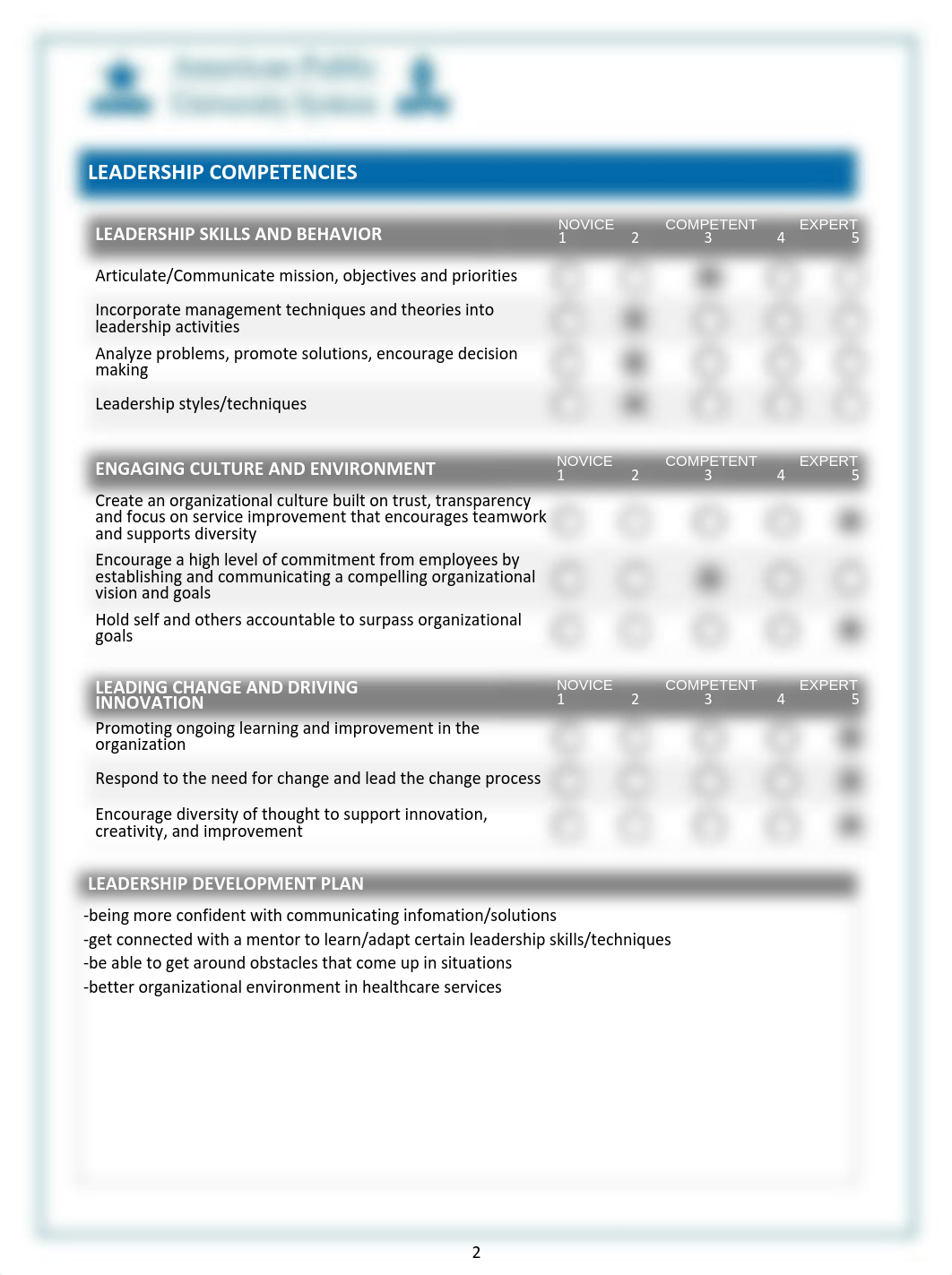 Competency Self Assessment.pdf_d1hpv0ypnbc_page2