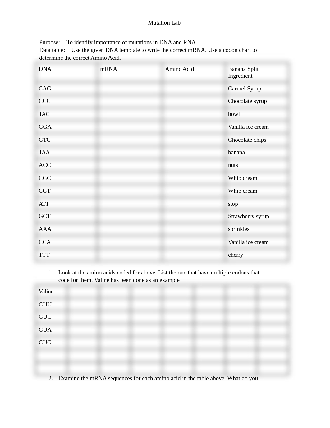 Ian Taylor - Mutation Lab (banana split).docx_d1hq9fnp6mx_page1