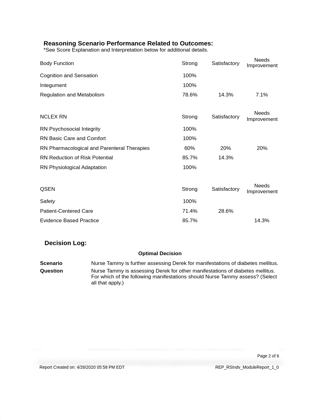 Morgan Baltz- NUR 203-020 Type 1 DM real life.pdf_d1hs2e5dxvp_page2